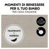 Rivestimento Per Sdraietta