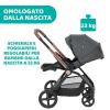 Passeggino 4 Ruote Mysa