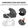 Navicella Walk N Care Carrycot