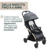 Materassino Passeggino Goody Xplus Cushy Hug