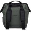 Borsa Fasciatoio Convertibile Zaino Passeggino