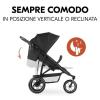 Buggy Rapid 3 Air