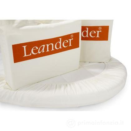 Lenzuola angoli letto "Junior" sheets junior bed