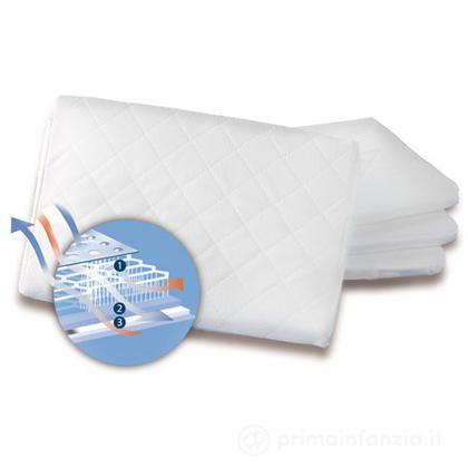 Cuscino antisoffoco per lettino Baby Pillow