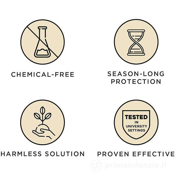 Tickless Baby Antizecche ad Ultrasuoni