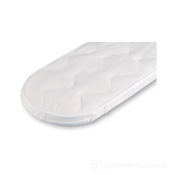 AeroSleep Coprimaterasso Elasticizzato Per Lettino – Traspirante, 90x200 Cm, Bianco, Lavabile A 60°