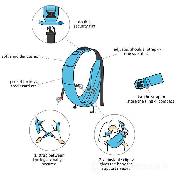 Fascia Porta Bebè Ergonomica Unlimited