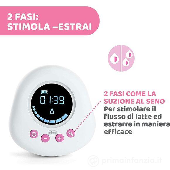 Tiralatte Elettrico Singolo