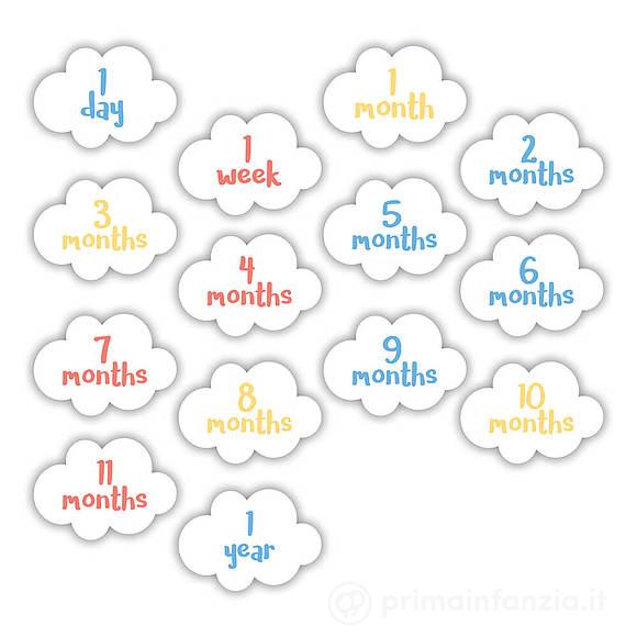 Kit Primo Anno Copertina in Mussola + 14 Cards