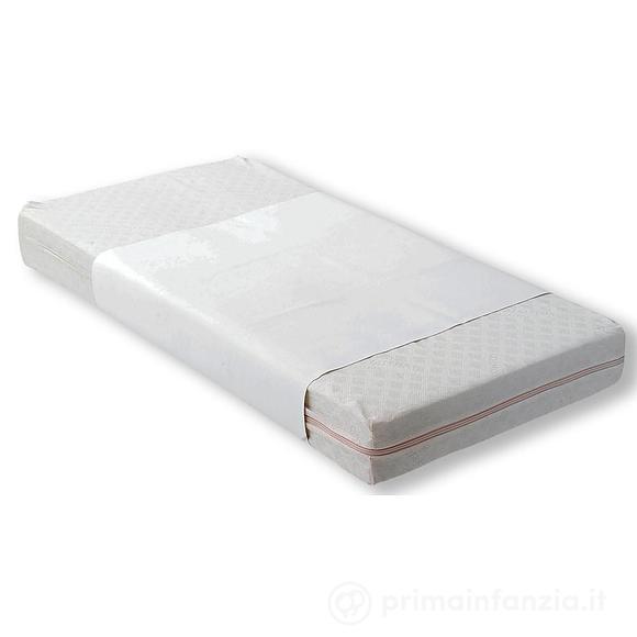 Traversa Salvapipì per Lettino 90 x 150 cm